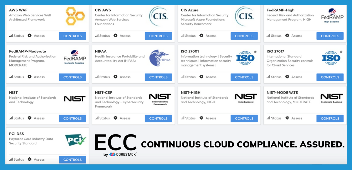 Continuous Cloud Compliance