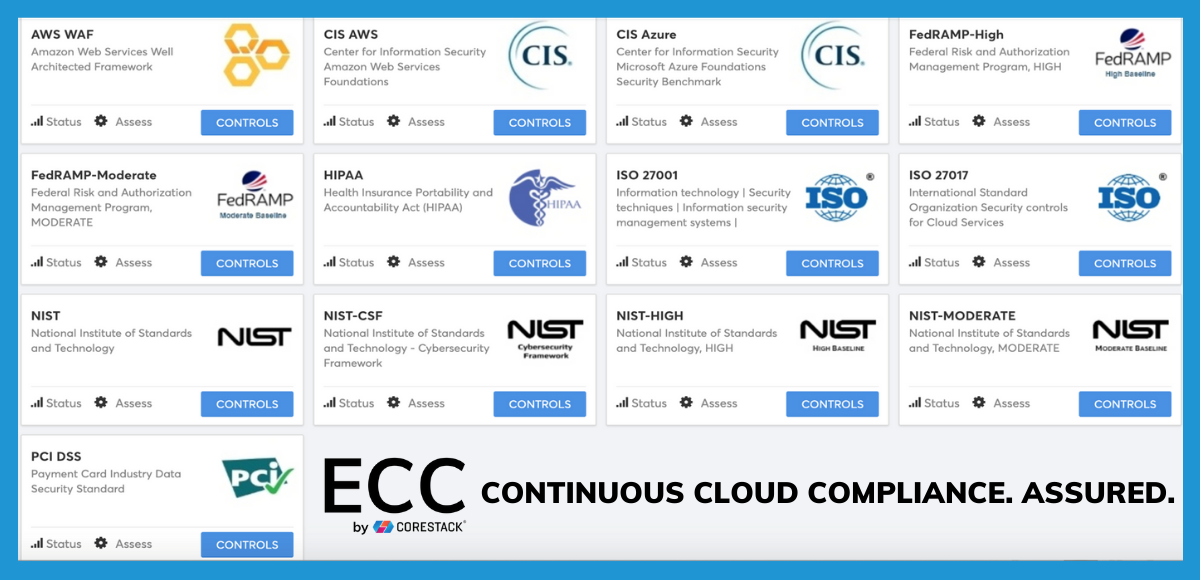 Continuous Cloud Compliance Continuous Cloud Compliance